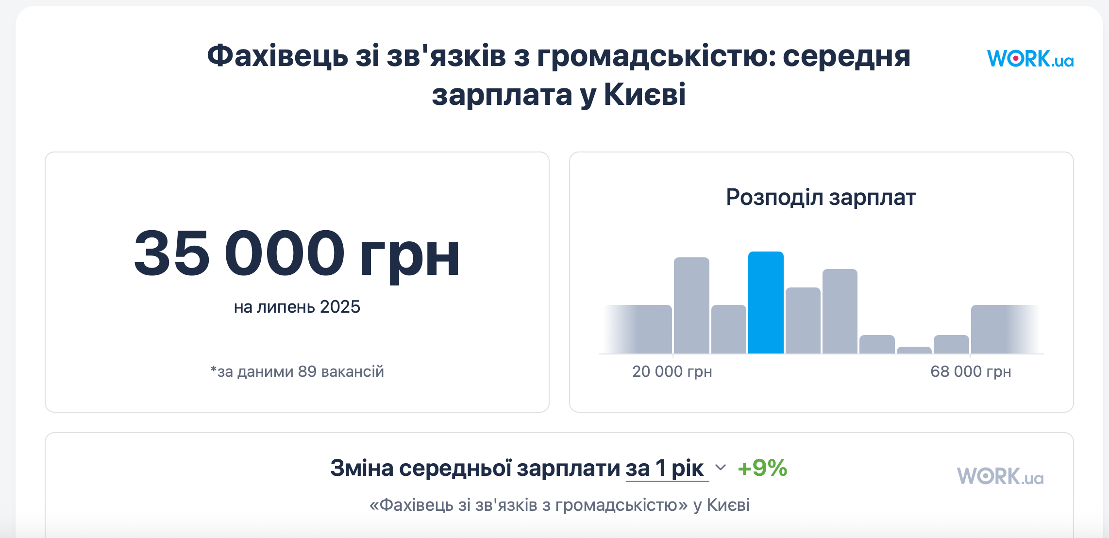 Знімок екрана 2025 07 25 о 14.33.08